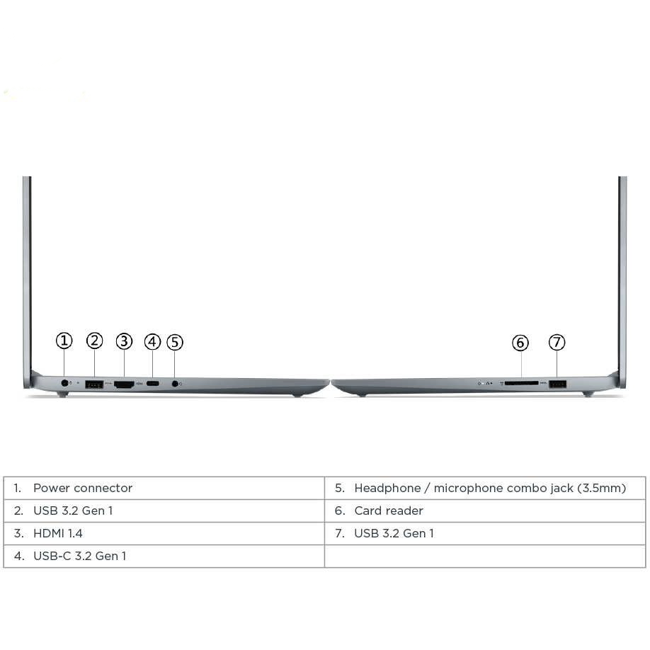 لپ تاپ Lenovo ideapad slim 3 15amn8/i5 7320U/8/256 - Image 3